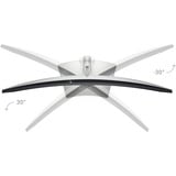 Dell UltraSharp U4025QW 39.7" 4K Ultra HD Curved UltraWide monitor Zilver, 1x DisplayPort, 1x HDMI, 3x USB-C, 5x USB-A, 2x Thunderbolt, 1x RJ-45, 120 Hz