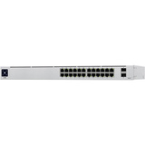 Ubiquiti UniFi Standard 24 PoE switch 