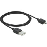 DeLOCK HDMI naar USB-C adapter Zwart, 8K 30 Hz