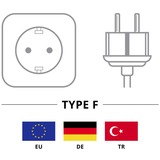 goobay Voedingskabel Zwart, 5 meter, gehoekte 3-Pin Euro plug