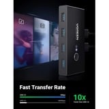 UGREEN USB 3.0 4-Port usb-switch Zwart