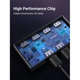 UGREEN USB 3.0 4-Port usb-switch Zwart