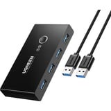 Ugreen USB 3.0 4-Port Switch usb-switch Zwart