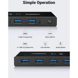 Ugreen USB 3.0 4-Port Switch usb-switch Zwart