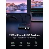 Ugreen USB 3.0 4-Port Switch usb-switch Zwart