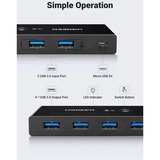 Ugreen USB 3.0 4-Port usb-switch Zwart