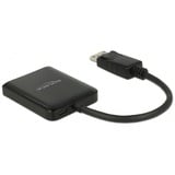 DeLOCK DisplayPort 1.4 naar 2x DisplayPort splitter Zwart