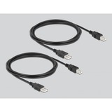DeLOCK USB 2.0 Switch 4 pc's > 1 apparaat usb-switch 
