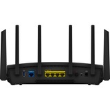 Synology RT6600AX Tri-band Wi-Fi 6  router 
