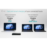 i-tec USB-C KVM Dock PRO dockingstation Zwart