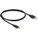 DeLOCK USB Type-C 2 to 1 bidirectional usb-switch Grijs