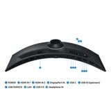 Samsung ViewFinity S9 S95UC 49" Curved UltraWide monitor Zwart, 2x HDMI, DisplayPort, 3x USB-A, USB-B, USB-C, RJ-45