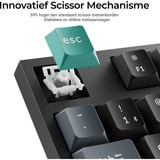 Keychron B36 toetsenbord + BM25 muis, desktopset Zwart/grijs, BE-Layout (AZERTY), Scissor switches, Bluetooth, 2.4GHz
