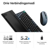 Keychron B36 toetsenbord + BM25 muis draadloze desktopset Zwart, BE lay-out (AZERTY), Scissor switches, 100%, Bluetooth, 2.4GHz