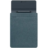 Lenovo Yoga 14.5-inch laptophoes Turquoise