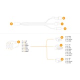 EKWB EK-Loop OmniLink Fan PWM D-RGB Signaalsplitterkabel Zwart, 1 meter