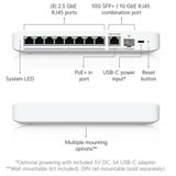 Ubiquiti UniFi Flex 2.5G switch Wit