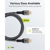 goobay Plus High-Speed HDMI-kabel met Ethernet Grijs, 0,5 meter