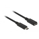 DeLOCK USB-C male > USB-C female verlengkabel Zwart, 1 meter
