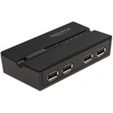 DeLOCK USB-switch 2.0 - 4 pc's naar 4 apparaten 
