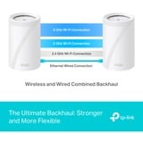 TP-Link Deco BE65 WiFi 7 Mesh Tri-Band 3-Pack mesh router Wit, 3 stuks