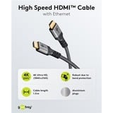 goobay Plus High-Speed HDMI-kabel met Ethernet Grijs, 5 meter