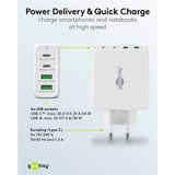 goobay 68W GaN USB-C PD Multiport snellader Wit, 2x USB-C, 2x USB-A