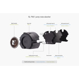 Noctua NL-LC1-24 waterkoeling Zwart/bruin