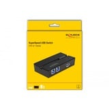 DeLOCK USB switch 2 pc's naar 1 apparaat usb-switch 