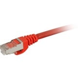 Sharkoon Patchkabel SFTP, RJ-45 met Cat.7a Rood, 1 meter, Ruwe kabel