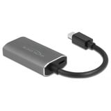 DeLOCK Mini DisplayPort 1.4 > HDMI adapter Zwart/grijs, 0,2 meter, 8K, HDR-functie