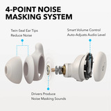 Anker Sleep A20 in-ear oortjes Beige