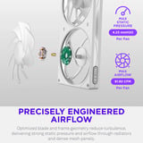 NZXT NZXT F420 RGB White 