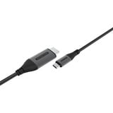 Sitecom USB-C naar HDMI 2.0 kabel Zwart/grijs, 1,8 meter