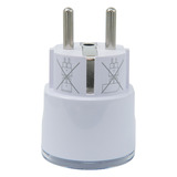 Shelly Plug PM Gen3 stekkerdoos Wit, Wifi, Bluetooth