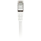 Sharkoon Cat.7a netwerkkabel Wit, 1 meter, SFTP, RJ-45