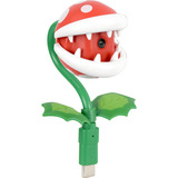 Piranha-plant camera