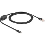 DeLOCK USB-C 2.0 naar seriële RS-232 RJ-45 adapter Zwart, 1,8 meter
