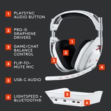 Logitech G Astro A50 LIGHTSPEED draadloze gaming headset + basisstation (Gen 5) over-ear  Wit, Xbox, PS5, pc/Mac of Nintendo Switch, Bluetooth / USB-C