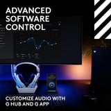 Logitech G Astro A50 LIGHTSPEED draadloze gaming headset + basisstation (Gen 5) over-ear  Wit, Xbox, PS5, pc/Mac of Nintendo Switch, Bluetooth / USB-C