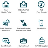 TP-Link EAP655-Wall AX3000 Wall Plate WiFi 6 access point 