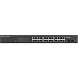 Zyxel  Smart Managed Switch PoE