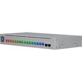 Ubiquiti UniFi Pro Max 16 switch 