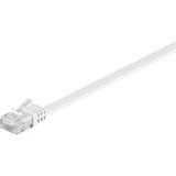 goobay Patchkabel RJ-45 U/UTP met Cat.5e Wit, 10 meter, Platte kabel