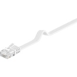 goobay Patchkabel RJ-45 U/UTP met Cat.5e Wit, 10 meter, Platte kabel