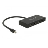 DeLOCK mini-DisplayPort 1.2 > 4x DisplayPort 4K displayport splitter Zwart