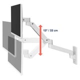 Ergotron LX Pro Muur Monitorarm Wit