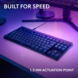 Logitech G515 TKL Low Profile RGB mechanisch gaming toetsenbord Zwart, US lay-out (QWERTY), GL Tactile, 80% (TKL)	, Double-shot PBT
