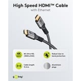 goobay Plus High-Speed HDMI-kabel met Ethernet Grijs, 15 meter