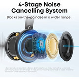 Anker Soundcore Space One Pro over-ear hoofdtelefoon Zwart, Bluetooth